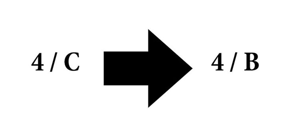 Bilgilendirme: 4/C’den 4/B’ye Geçiş Neler Var, Nasıl Olacak