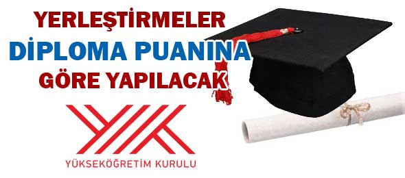 Lisans Tamamlamada 40 Bin Kontenjana 79 Bin kişi Tercih Yaptı