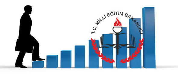 Ünvan Değişikliği Sınavına Başvurular Başladı
