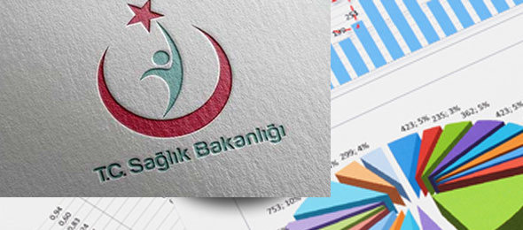 Döner Sermaye Sistemi Tüm Çalışanlar İçin Yenilenmeli
